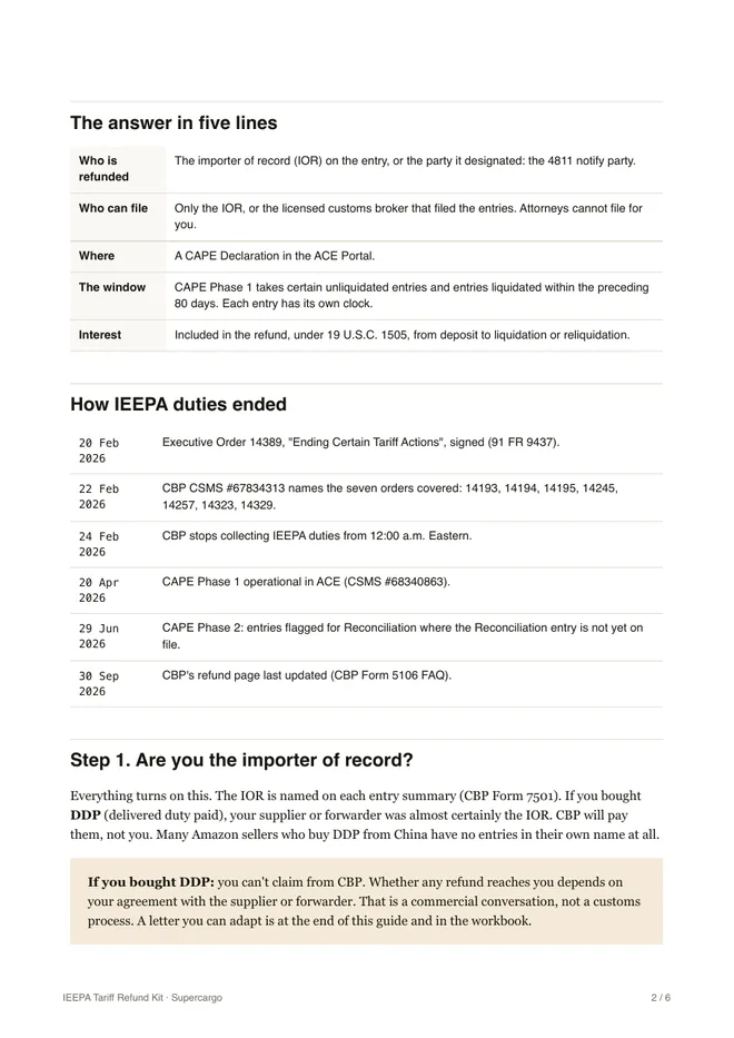 Kit guide, page 2: the answer in five lines, the timeline of how IEEPA duties ended, and step 1, are you the importer of record